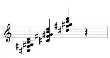 Sheet music of C# b9sus in three octaves